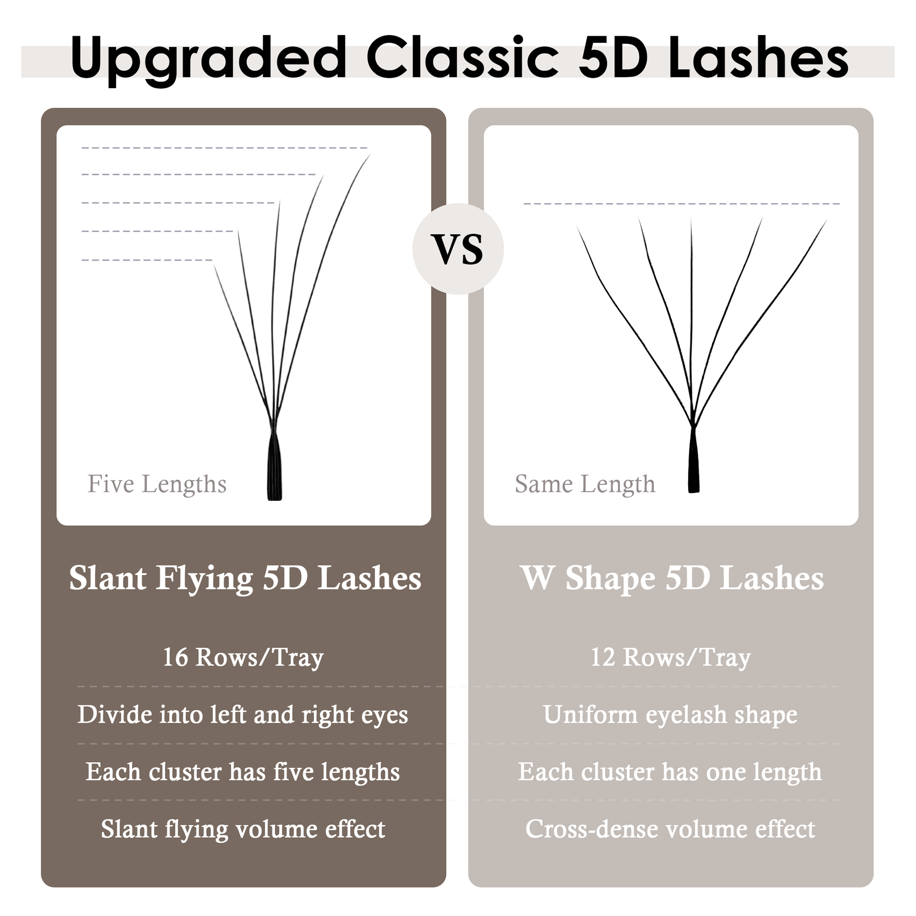 SEEDEW Fox 5D Sztuczne Rzęsy W – Eyelash Extension Anime recenzja i cena
