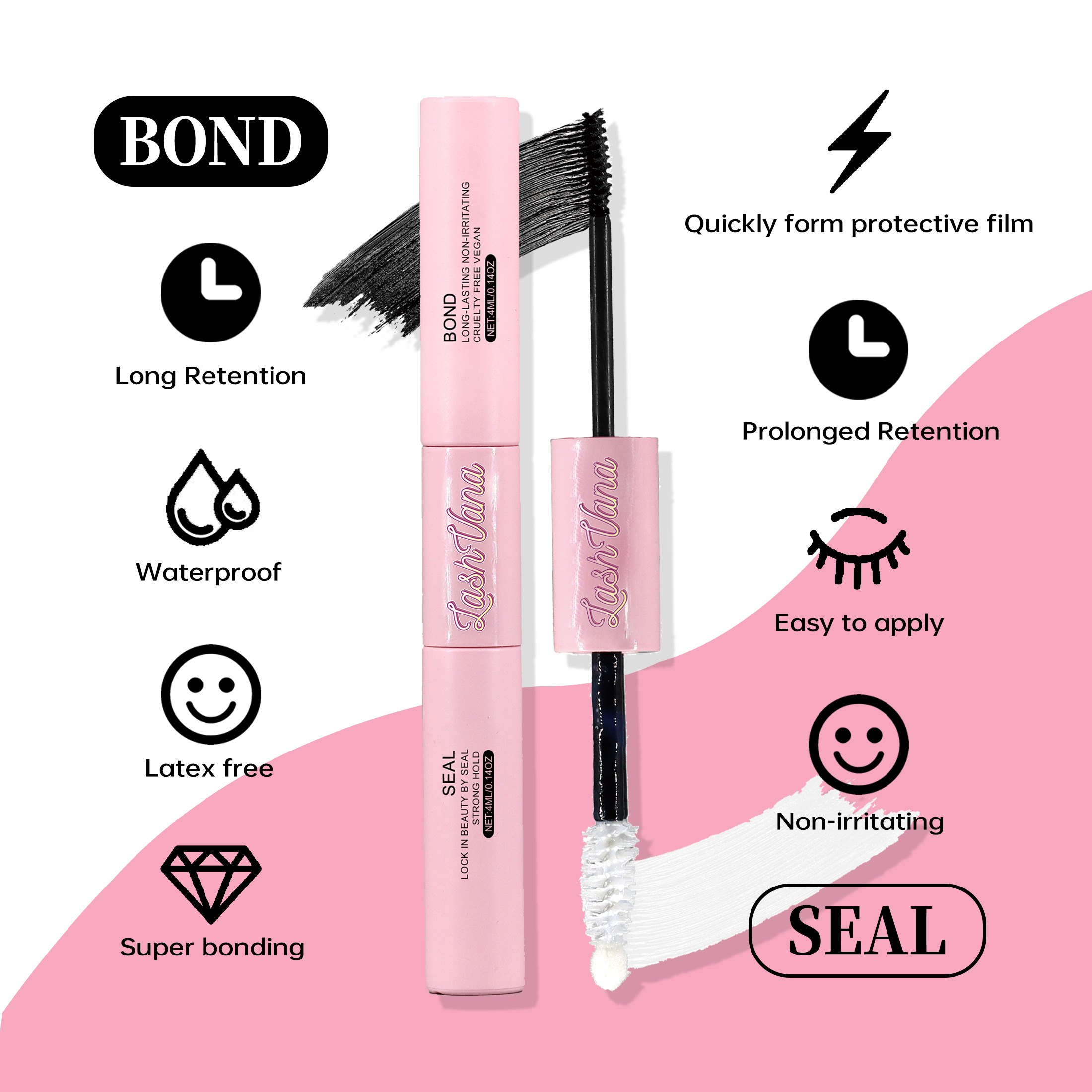Zestaw do samodzielnego przedł – Eyelash Extension Full Set recenzja i cena