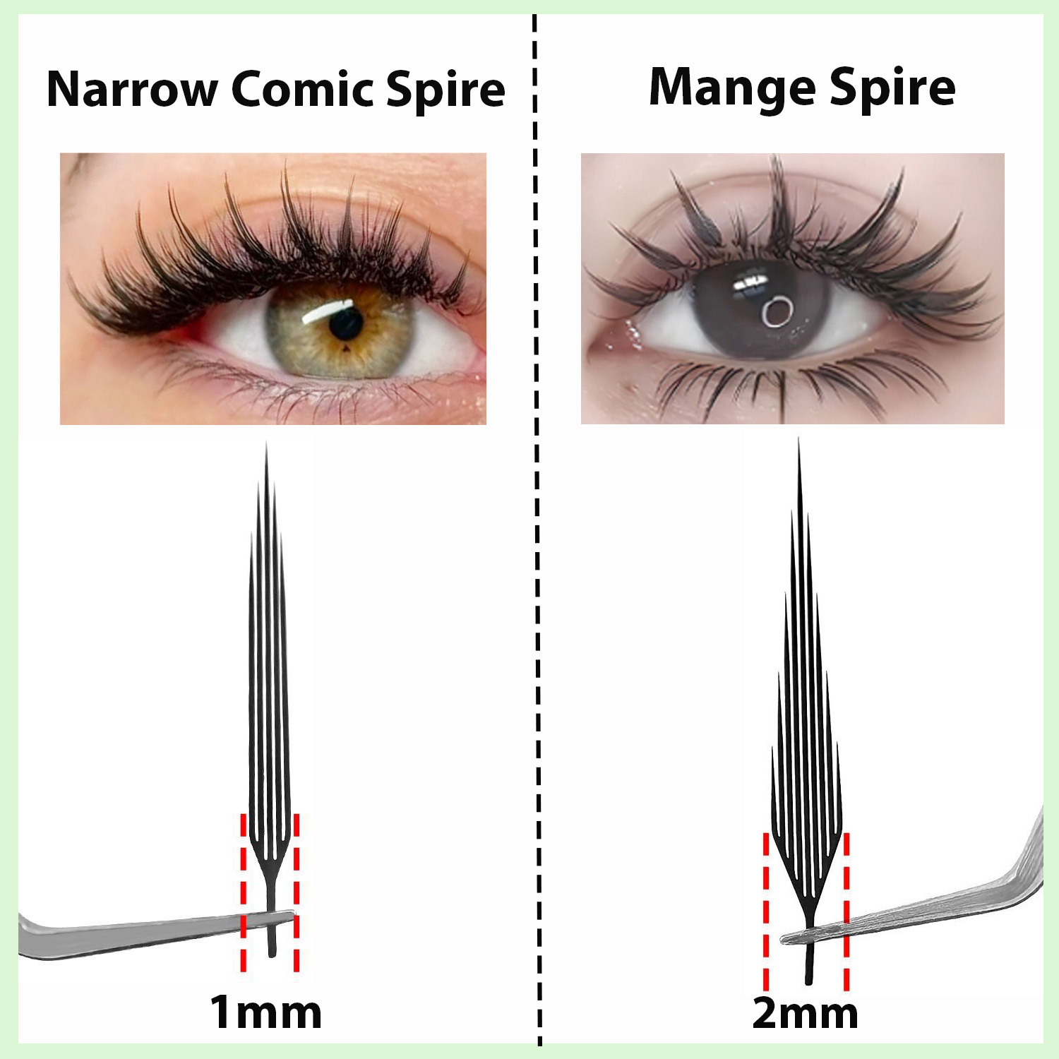 MIOFIA Nowe Rzęsy Komiksowe Sp – Funny Eyelash Extension recenzja i cena