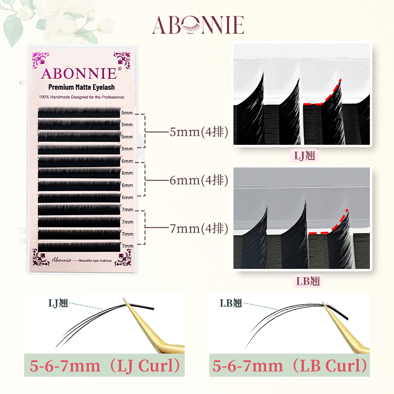 Abonnie LJ Gotowe Zestawy Doln – Eyelash Extension Anime recenzja i cena