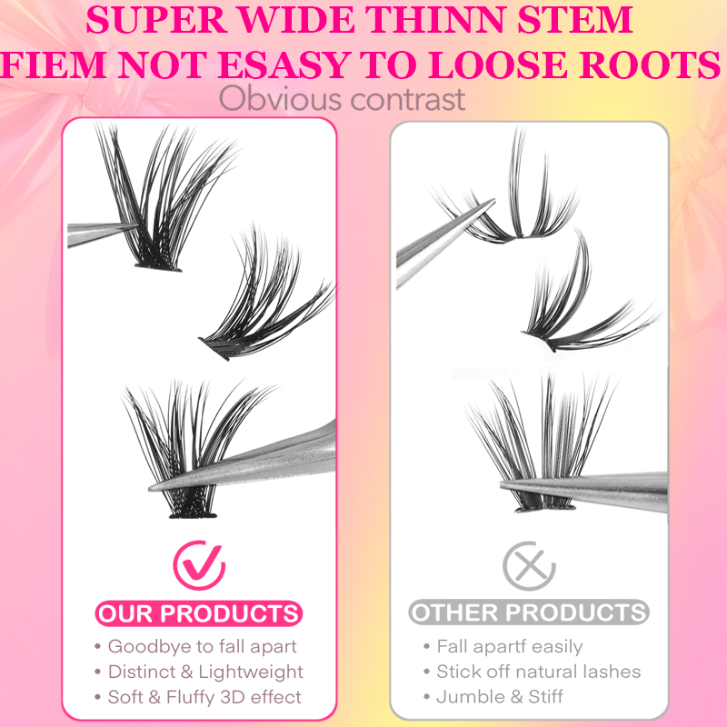 120/240/392/600 szt. Sztuczne  – Funny Eyelash Extension recenzja i cena