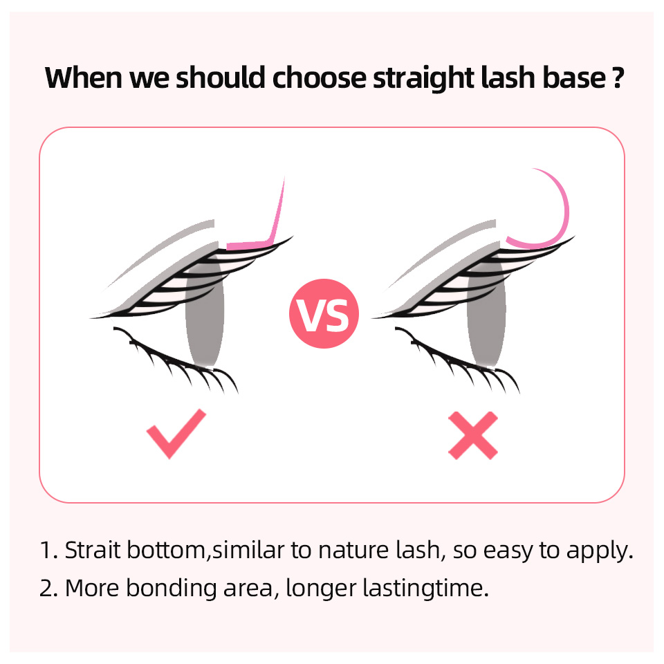 RUJADE L L+ LC LD LU(M) Curl I – Eyelash Extension Anime recenzja i cena
