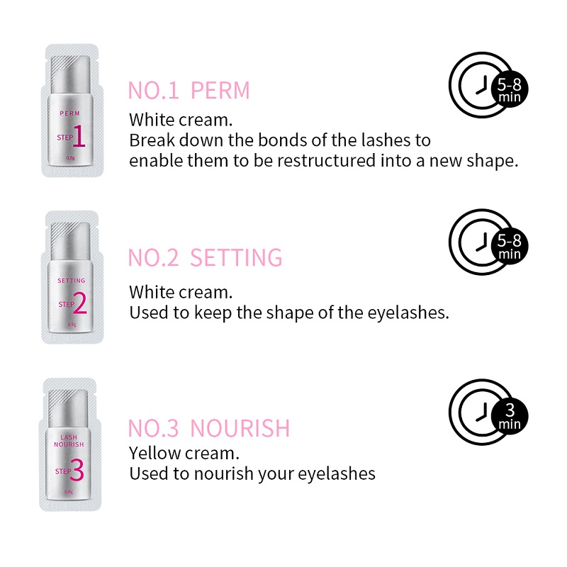 10 części/partia zestaw do pod – Eyelash Extension Full Set recenzja i cena